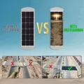 High Quality Automatic All-in-One Solar LED Street Light